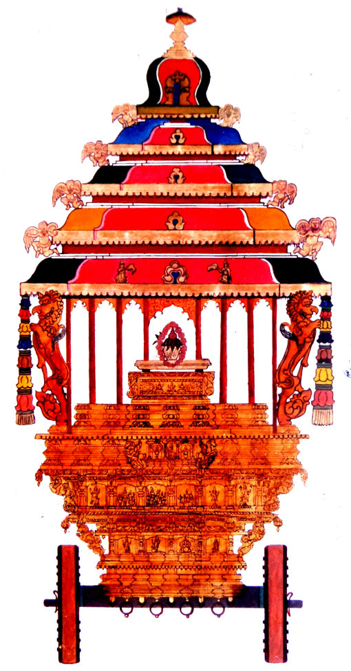 G Radhakrishnan Sthapathy